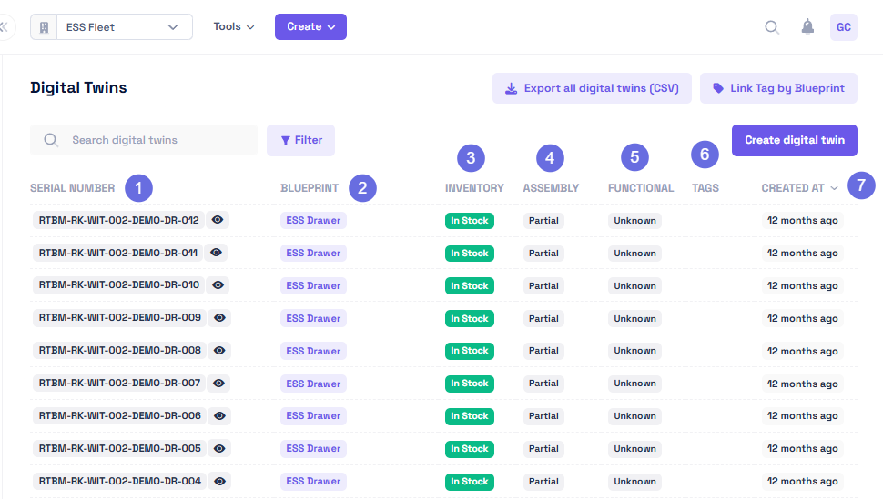 Digital Twins browser listing page